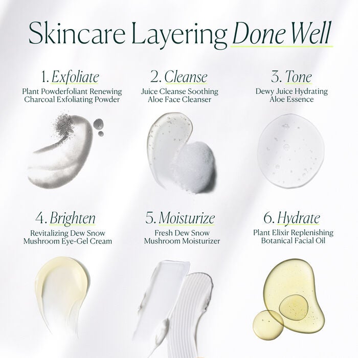 Plant Powderfoliant Renewing Charcoal Exfoliating Powder